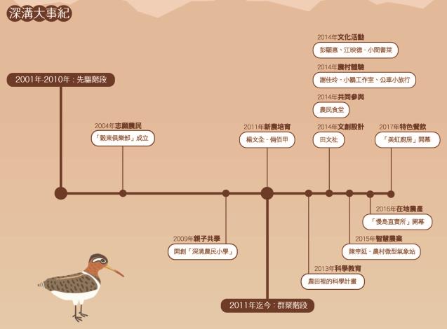 彩鷸-06